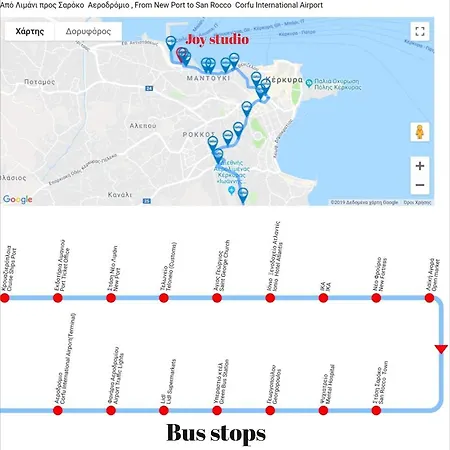 Joy New Port Corfu Town Apartament